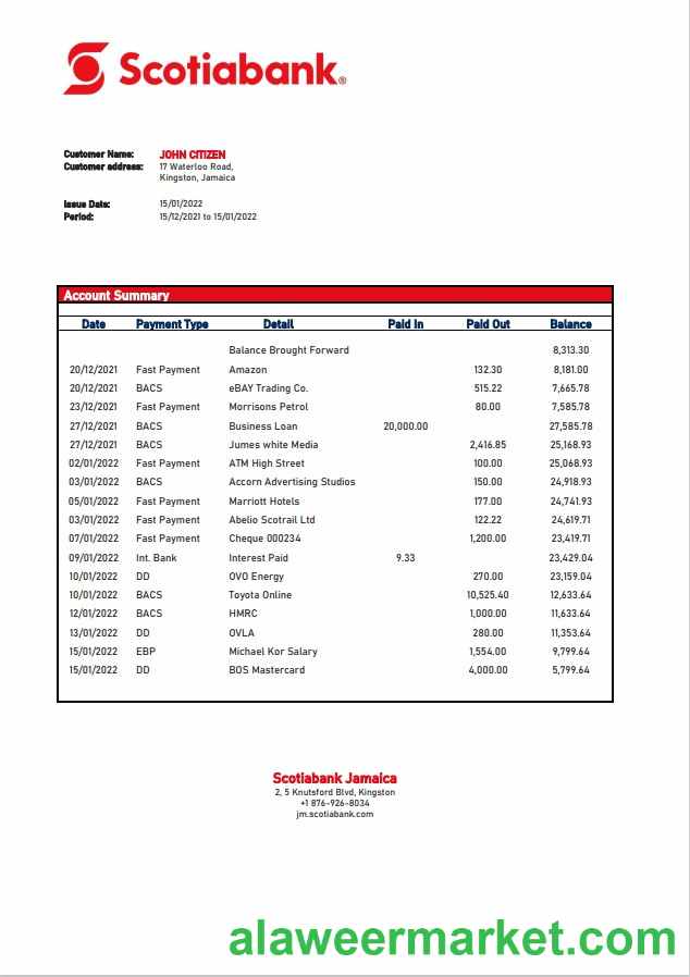 Jamaica Scotiabank statement
